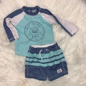 18-24 mo boys swim set